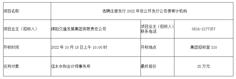 QQ截圖20221019160716.png