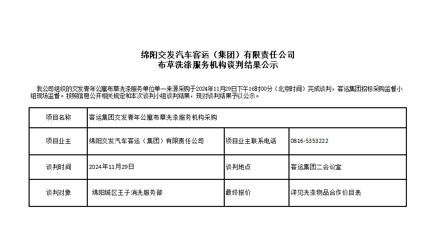 綿陽交發(fā)汽車客運(yùn)（集團(tuán)）有限責(zé)任公司布草洗滌服務(wù)機(jī)構(gòu)談判結(jié)果公示.png